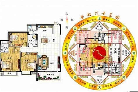 风水位置|风水财位、布局、入门知识一文全解！